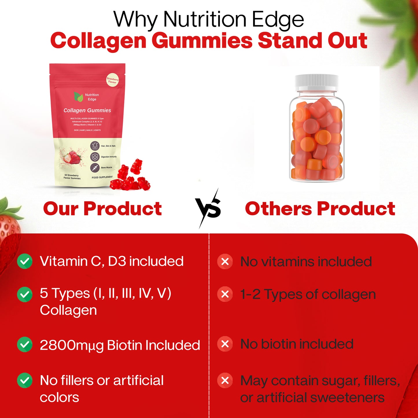 Strawberry Flavour Collagen Gummies